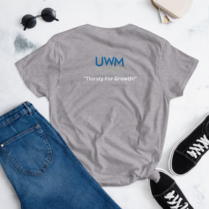 UWM "Thirsty for Growth!" Women’s fitted t-shirt